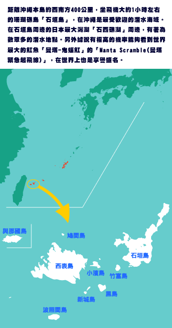 距離沖繩本島約西南方400公里，坐飛機大約1小時左右的珊瑚礁島「石垣島」，在沖繩是最受歡迎的潛水海域。在石垣島周邊的日本最大潟湖「石西礁湖」周邊，有著為數眾多的潛水地點。另外據說有極高的機率能夠看到世界最大的魟魚「曼塔-鬼蝠魟」的「Manta Scramble(曼塔緊急起飛線)」，在世界上也是享譽盛名。